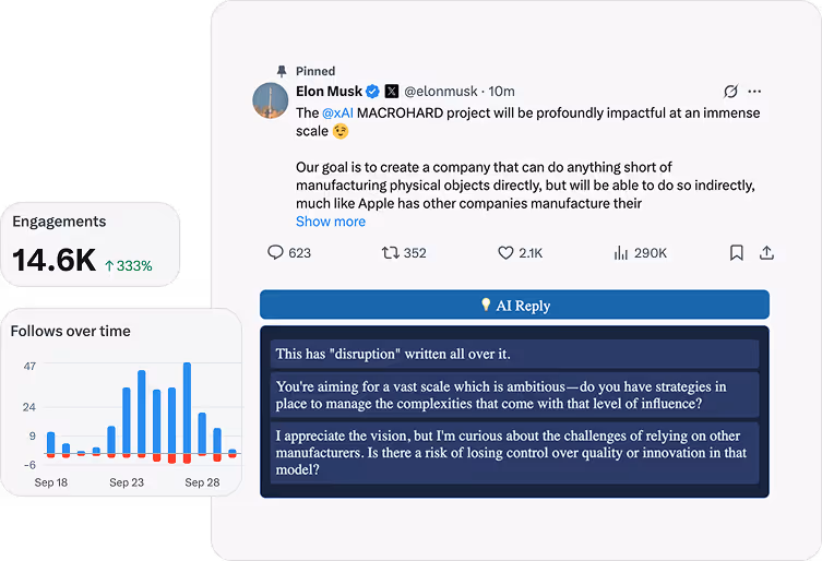 Mockup of ForSocial Chrome Extension replying to a LinkedIn post